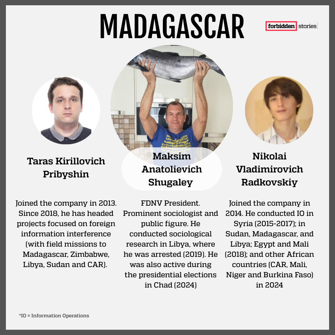 Madagascar